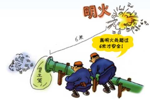 防止除尘器粉尘爆炸技术（三）