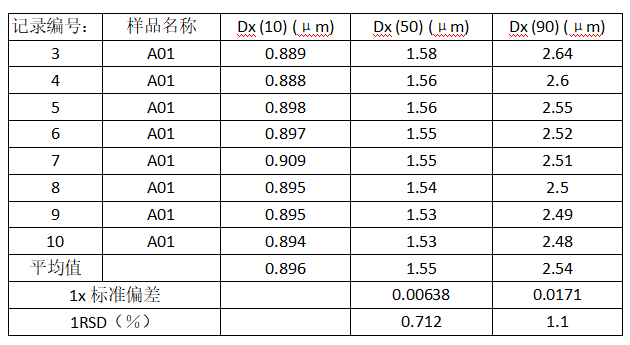 1651032694924784.png image.png